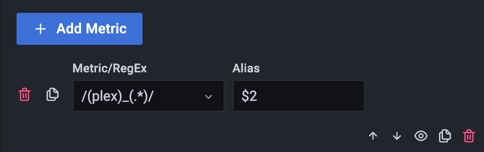 Composite Add Metric