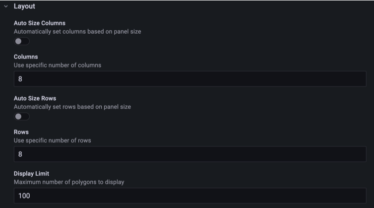 Manual Layout