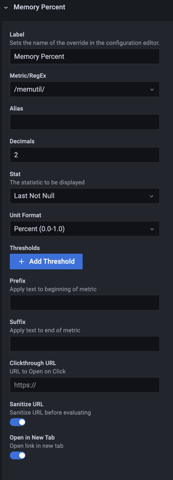 Override without Thresholds