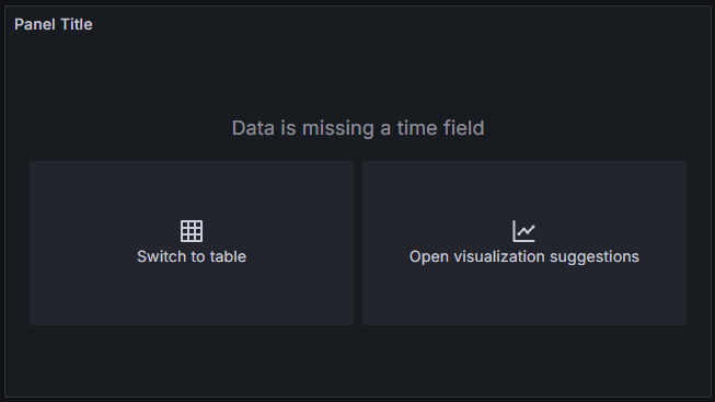 data_missing_time_field