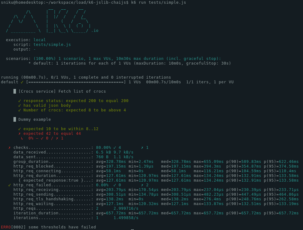 CLI screenshot