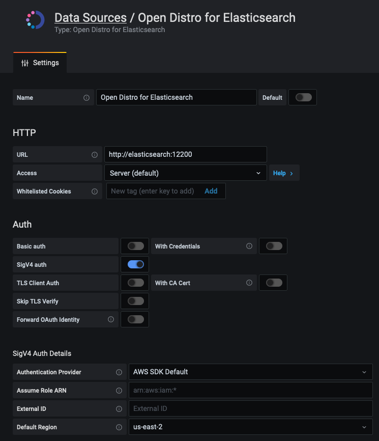 SigV4 configuration for AWS Elasticsearch Service