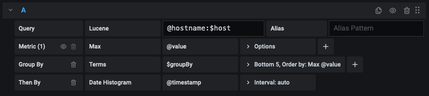 Query with template variables