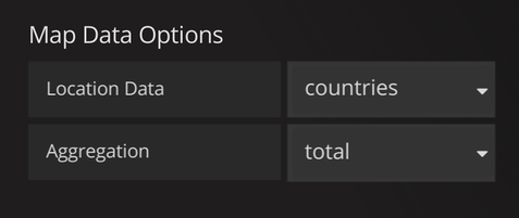 Options for Countries