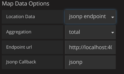 Worldmap Options for JSONP