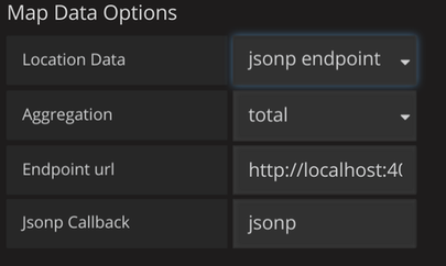 JSONP的世界地图选项