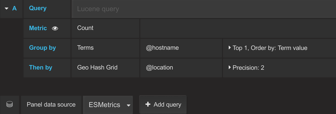 grafana json query