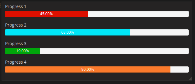 grafana-progressbar-panel