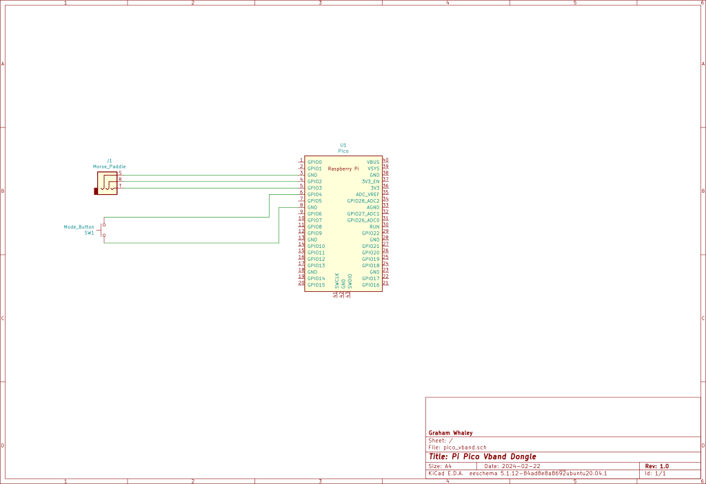 Schematic