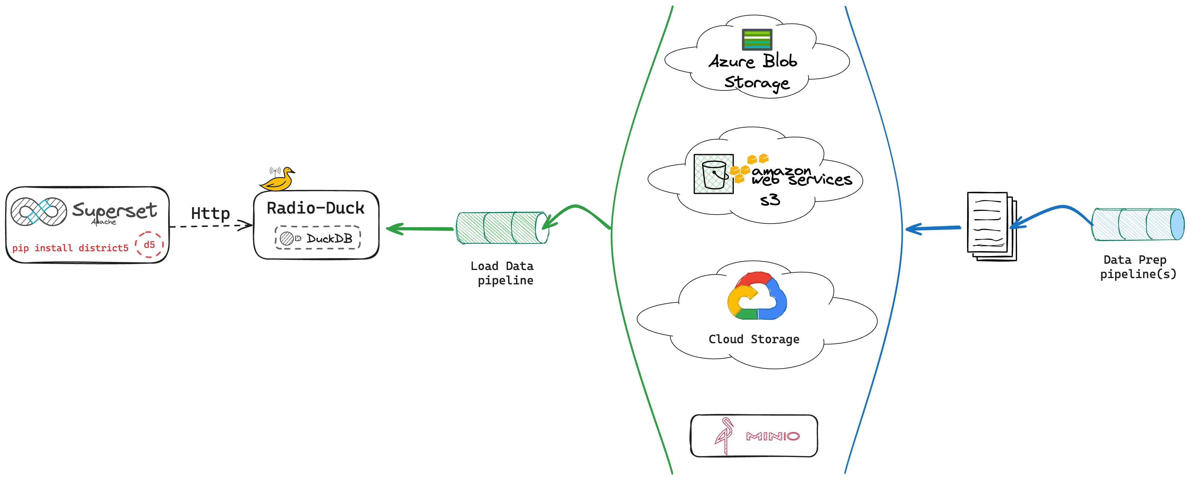 UseCase1 Image