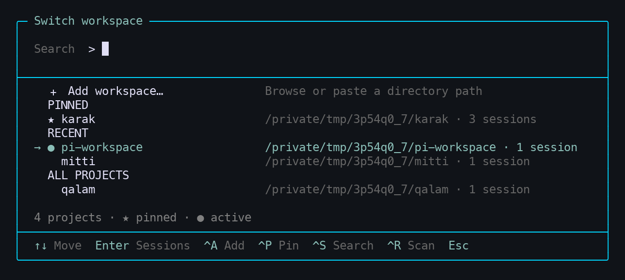 Pi Workspace picker with Add workspace above four projects, the active project marked, and keyboard shortcuts in the footer