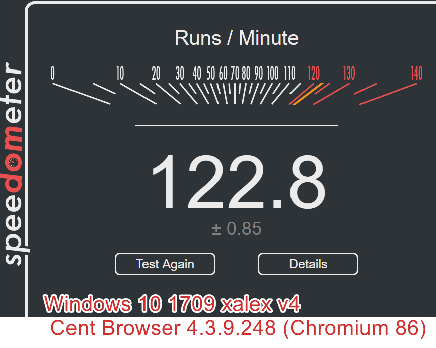 Cent Browser — Speedometer 2.0: 1709