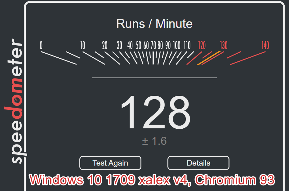 Chromium — Speedometer 2.0: 1709