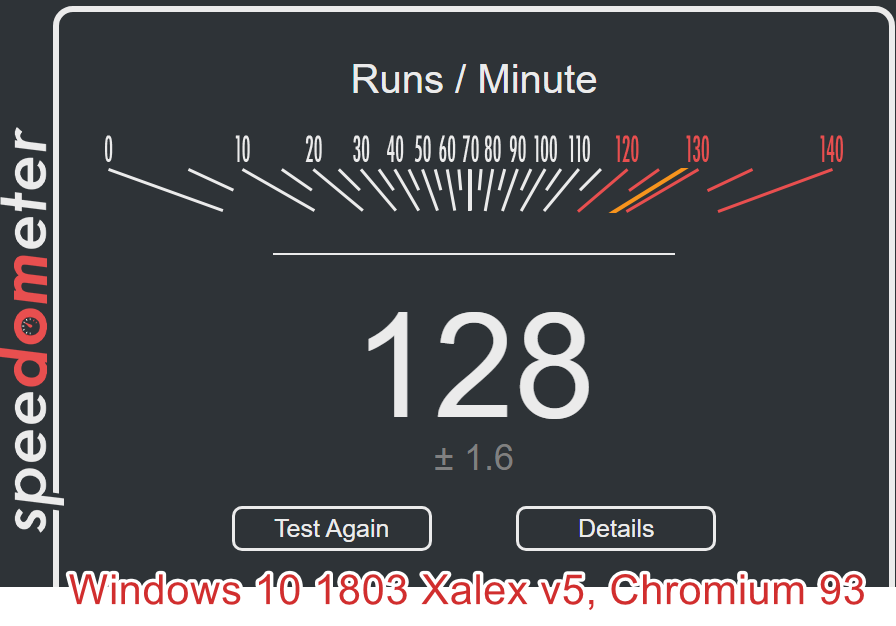 Chromium — Speedometer 2.0: 1803