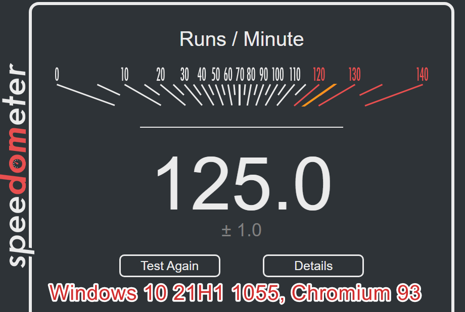 Chromium — Speedometer 2.0: 21H1 (1055)