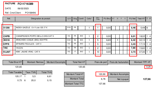 https://raw.githubusercontent.com/grap/grap-odoo-business-supplier-invoice/12.0/account_invoice_invoice2data/static/description/initial_supplier_invoice.png