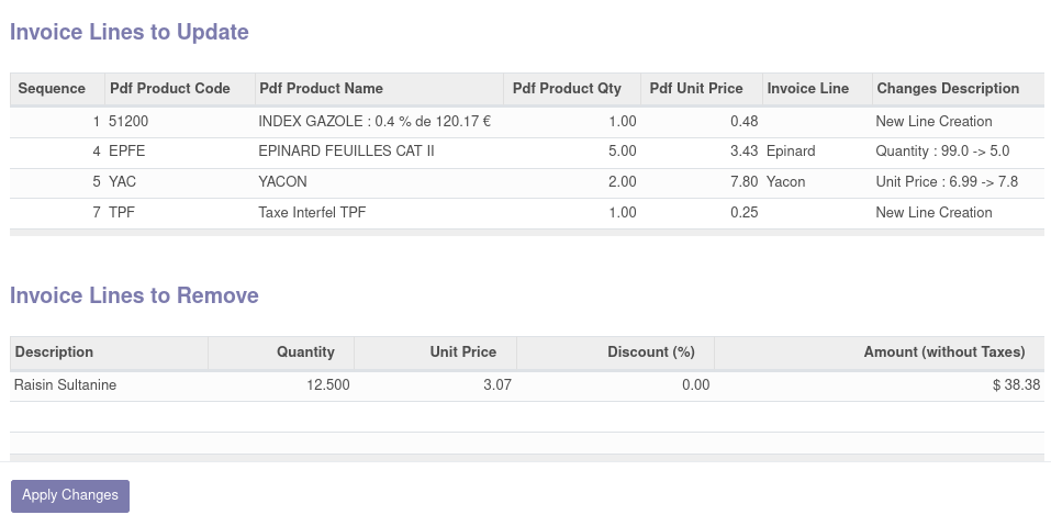 https://raw.githubusercontent.com/grap/grap-odoo-business-supplier-invoice/12.0/account_invoice_invoice2data/static/description/wizard_step_3_summary.png