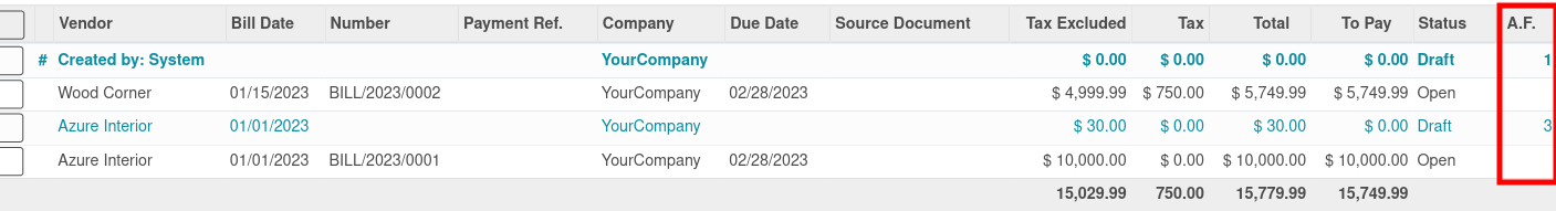 https://raw.githubusercontent.com/grap/grap-odoo-incubator/12.0/account_invoice_attachment_count/static/description/account_invoice_tree_view.png