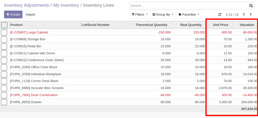 https://raw.githubusercontent.com/grap/grap-odoo-incubator/12.0/stock_inventory_valuation/static/description/stock_inventory_line_tree.png