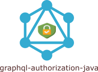 graphql-authorization-java