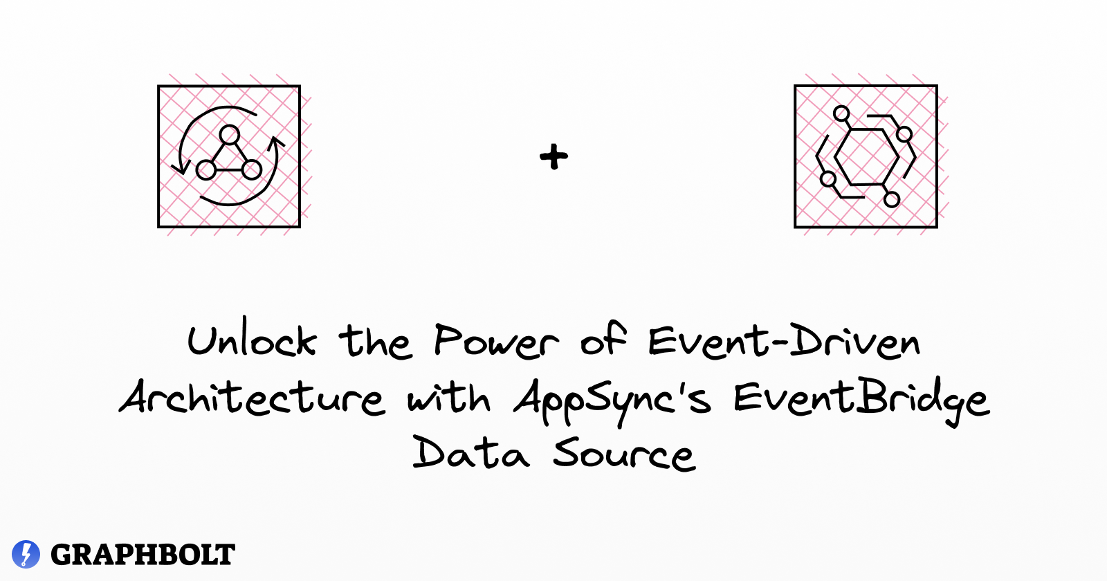 EventBridge AppSync Data Source