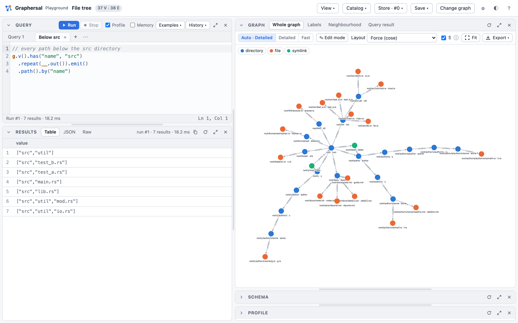 The web playground: a recursive traversal over a directory tree, its results and the graph