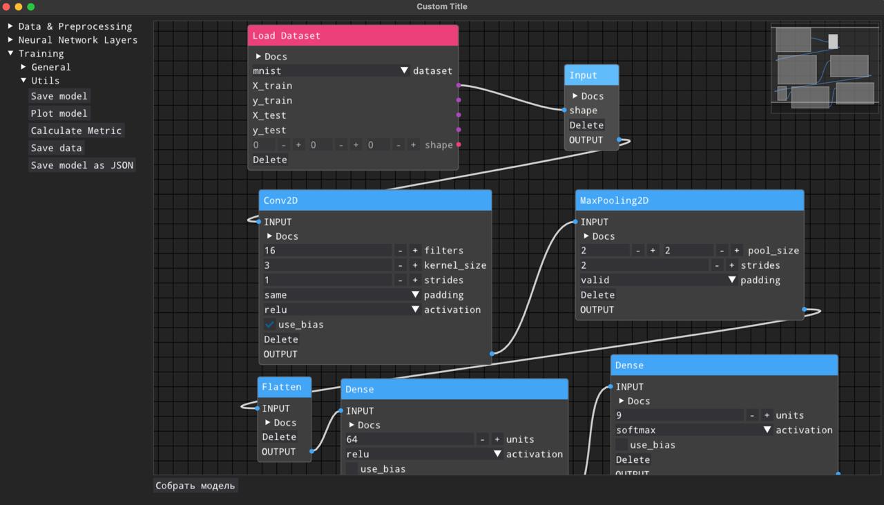Graphnet System graphicalAI · GitHub