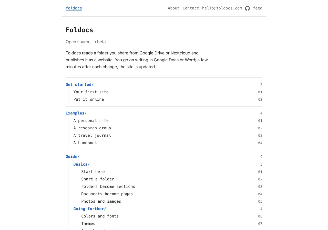 The same site as its folder tree