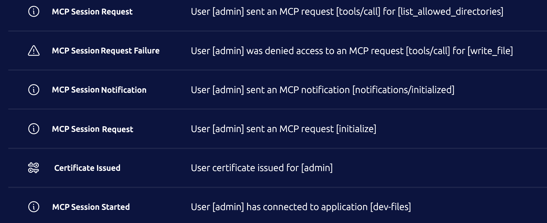 Example audit events