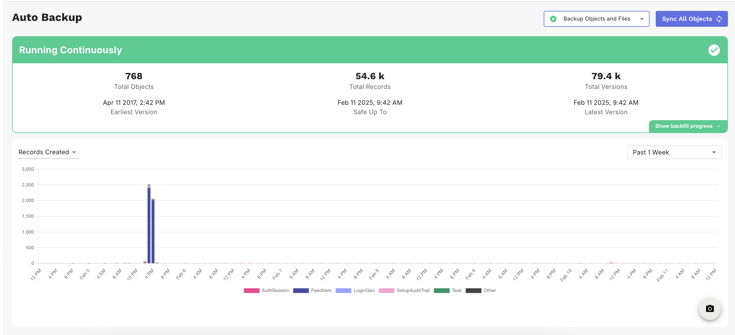 Auto Backup Dashboard