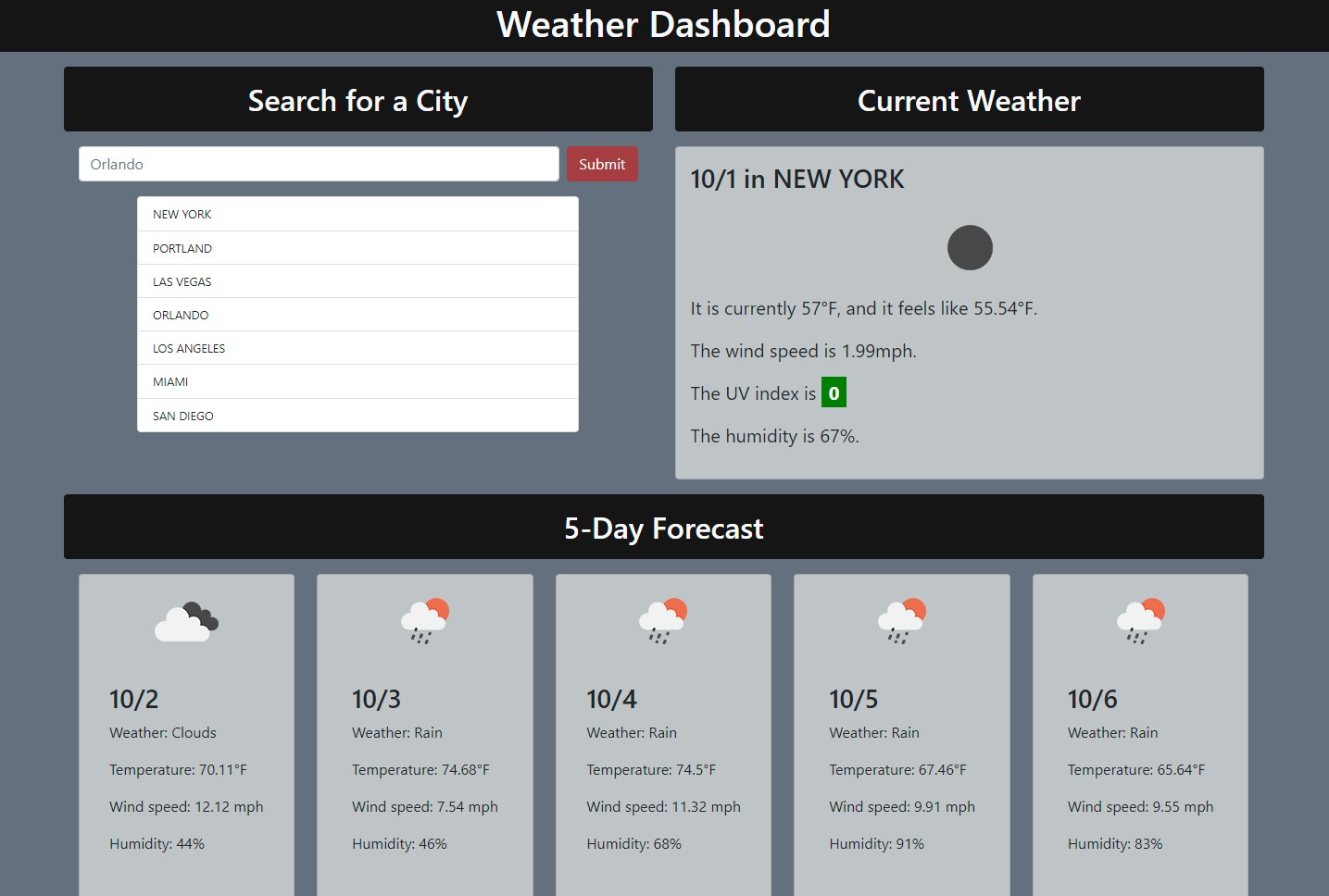 Screenshot of the weather dashboard website.
