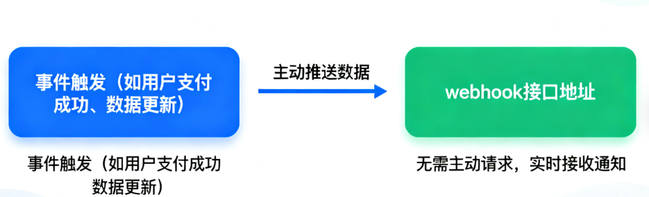 图片由豆包生成