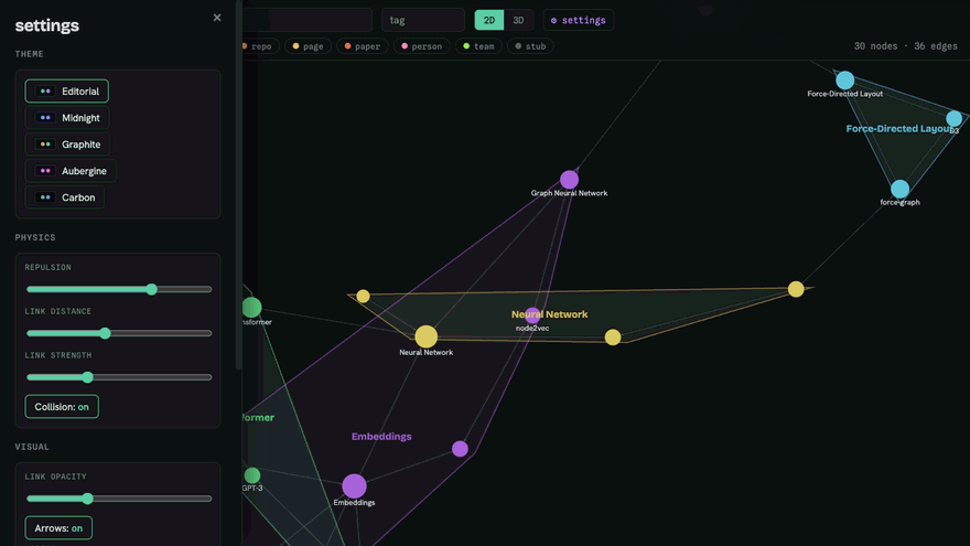 dark themes