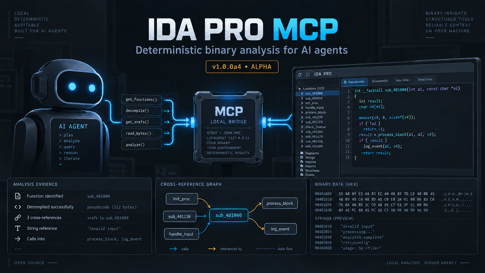 IDA Pro MCP — deterministic binary analysis for AI agents