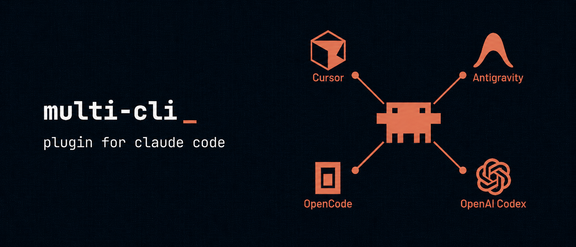 cc-multi-cli-plugin