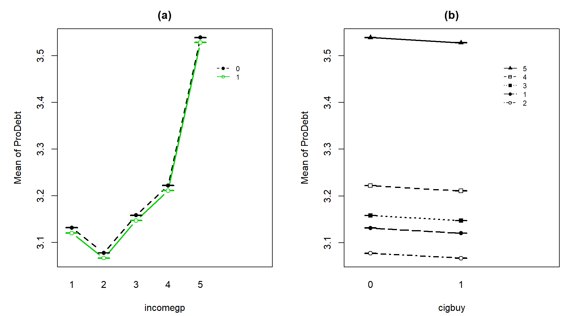 (ref:fig4-20)