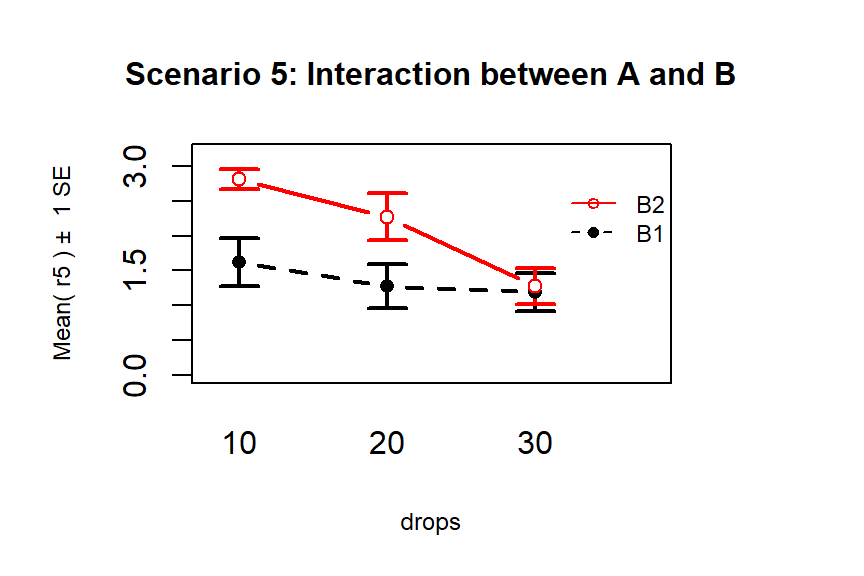 (ref:fig4-6)