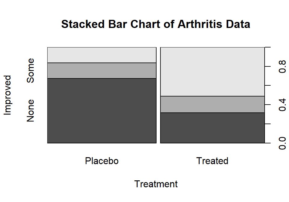 (ref:fig5-2)