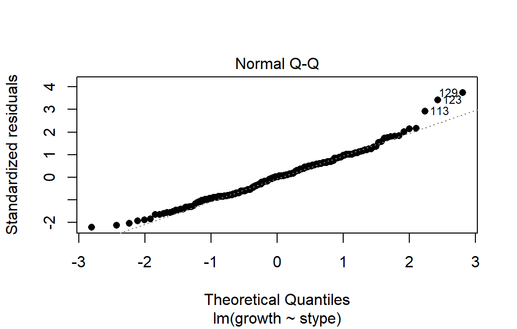 (ref:fig5-24)