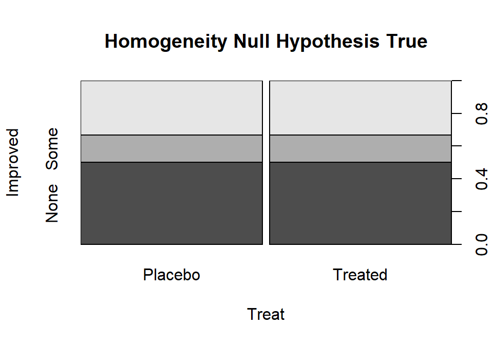 (ref:fig5-4)