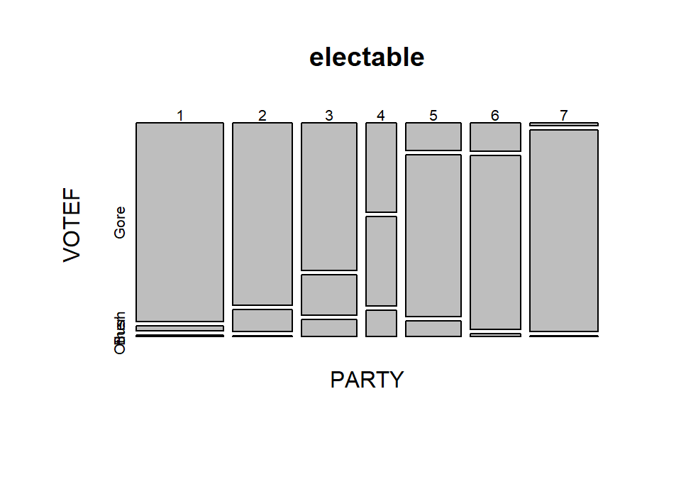 (ref:fig5-5)