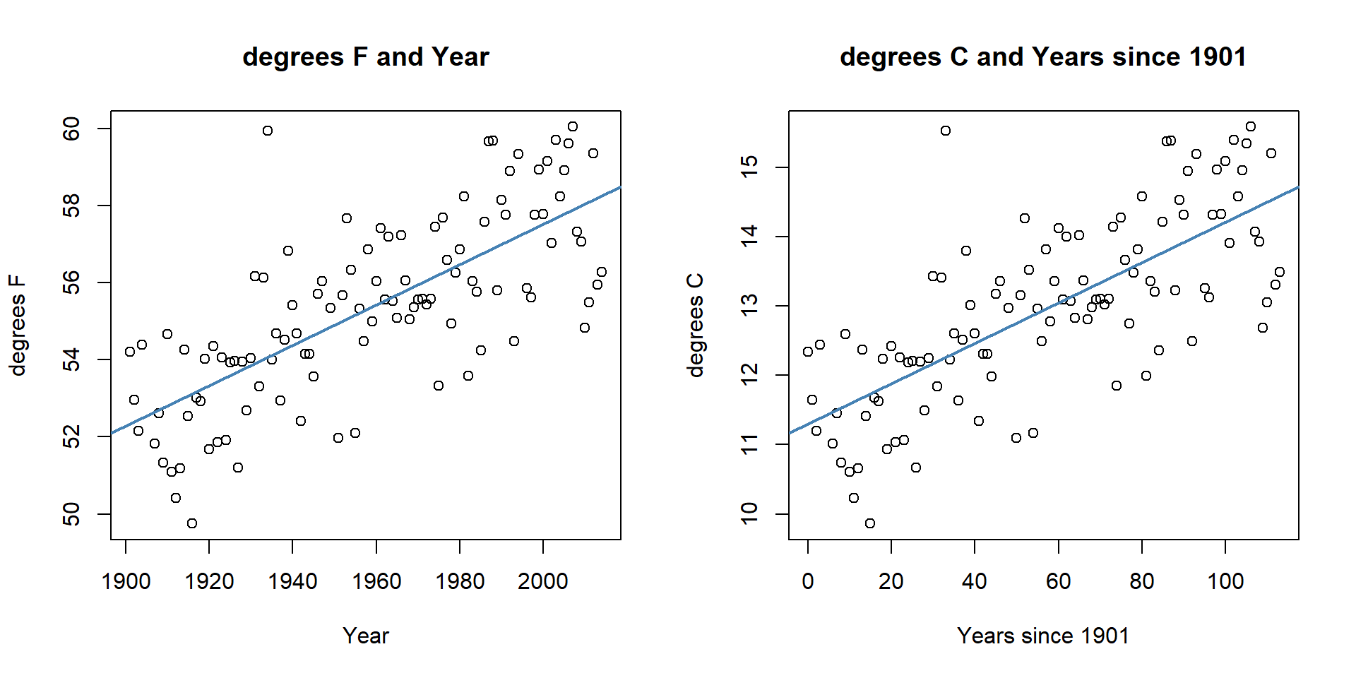 (ref:fig7-11)