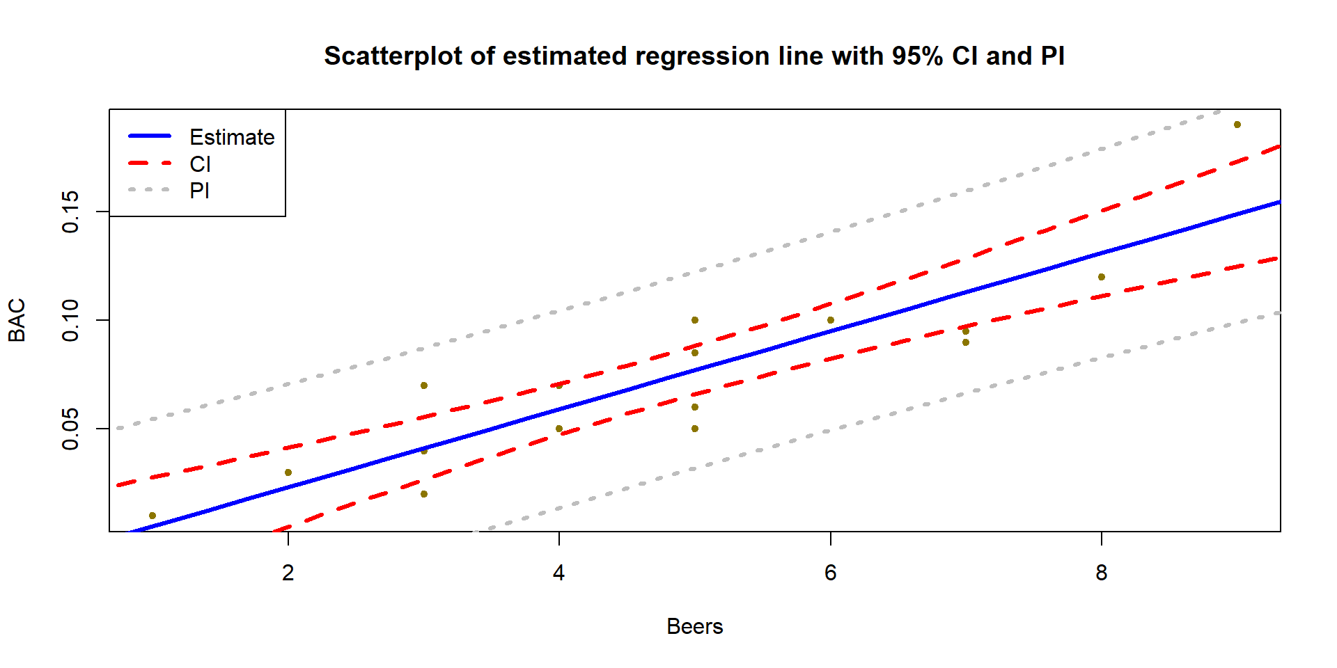 (ref:fig7-23)