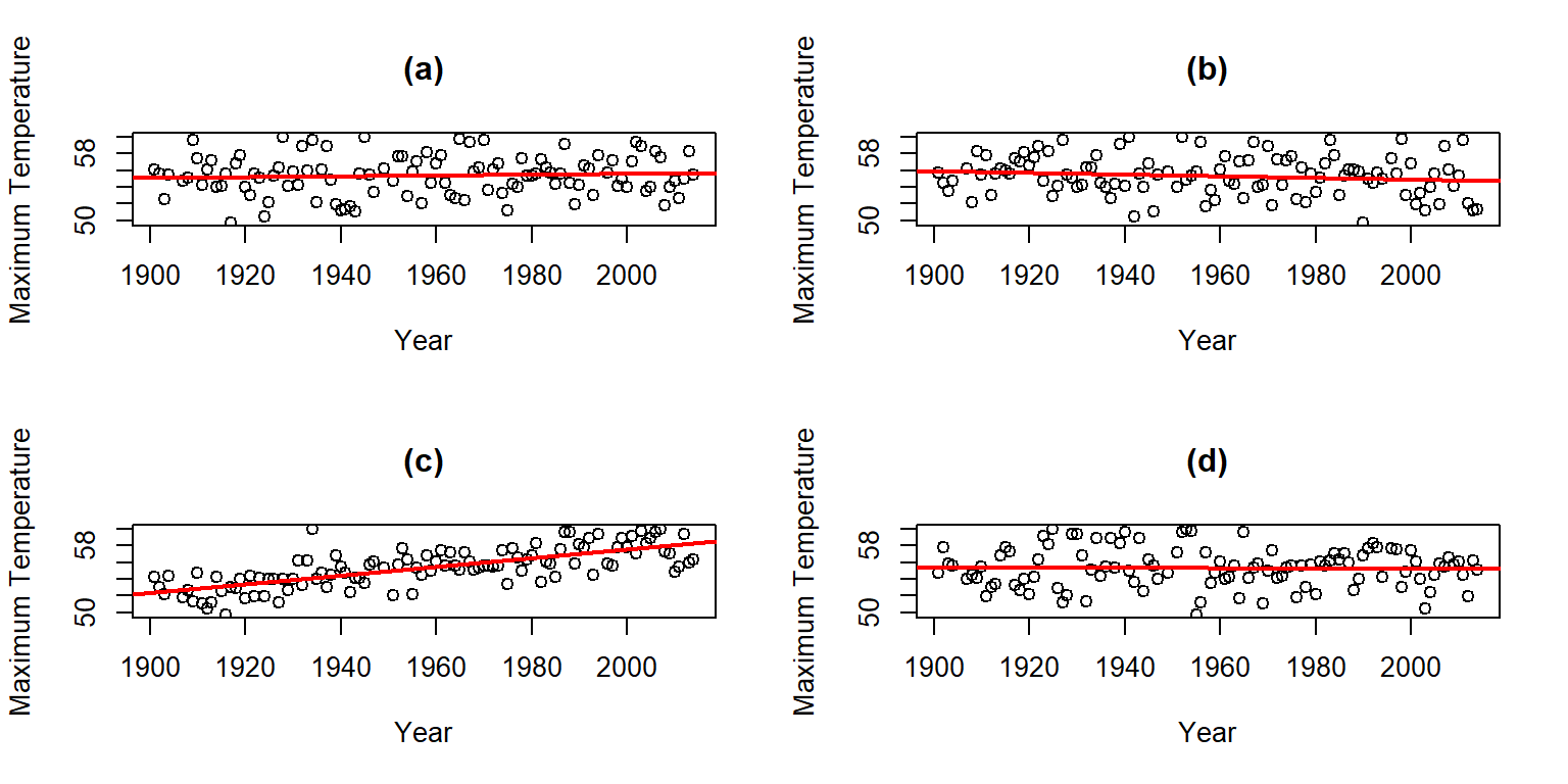 (ref:fig7-8)