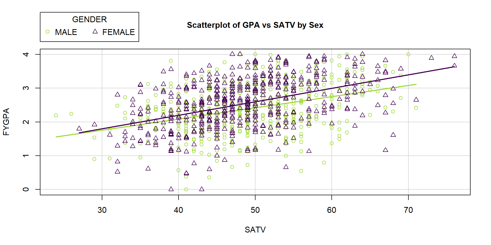 (ref:fig8-19)