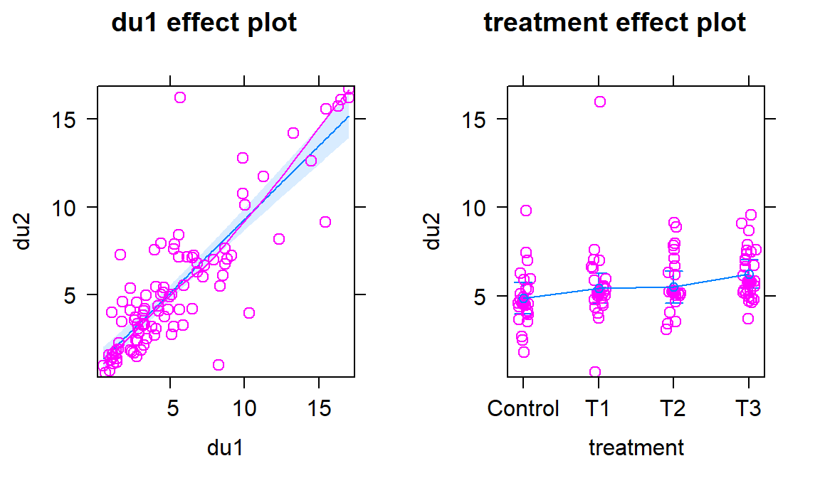 (ref:fig8-25)