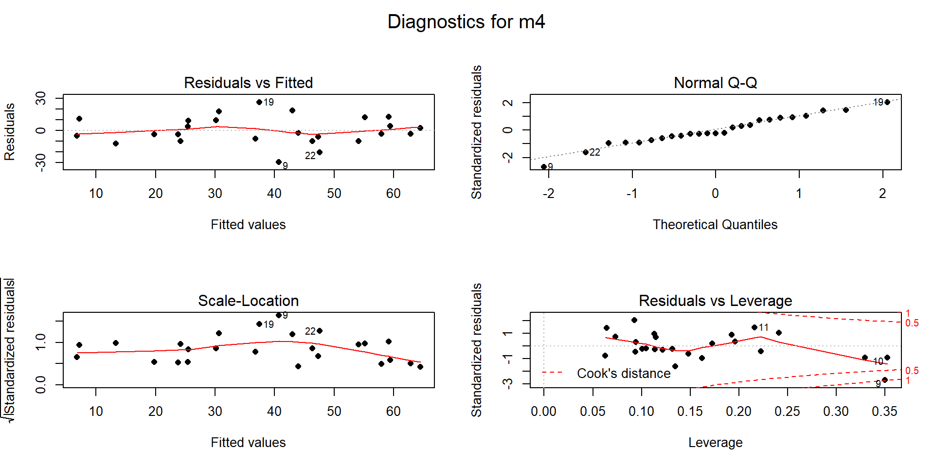 (ref:fig8-6)