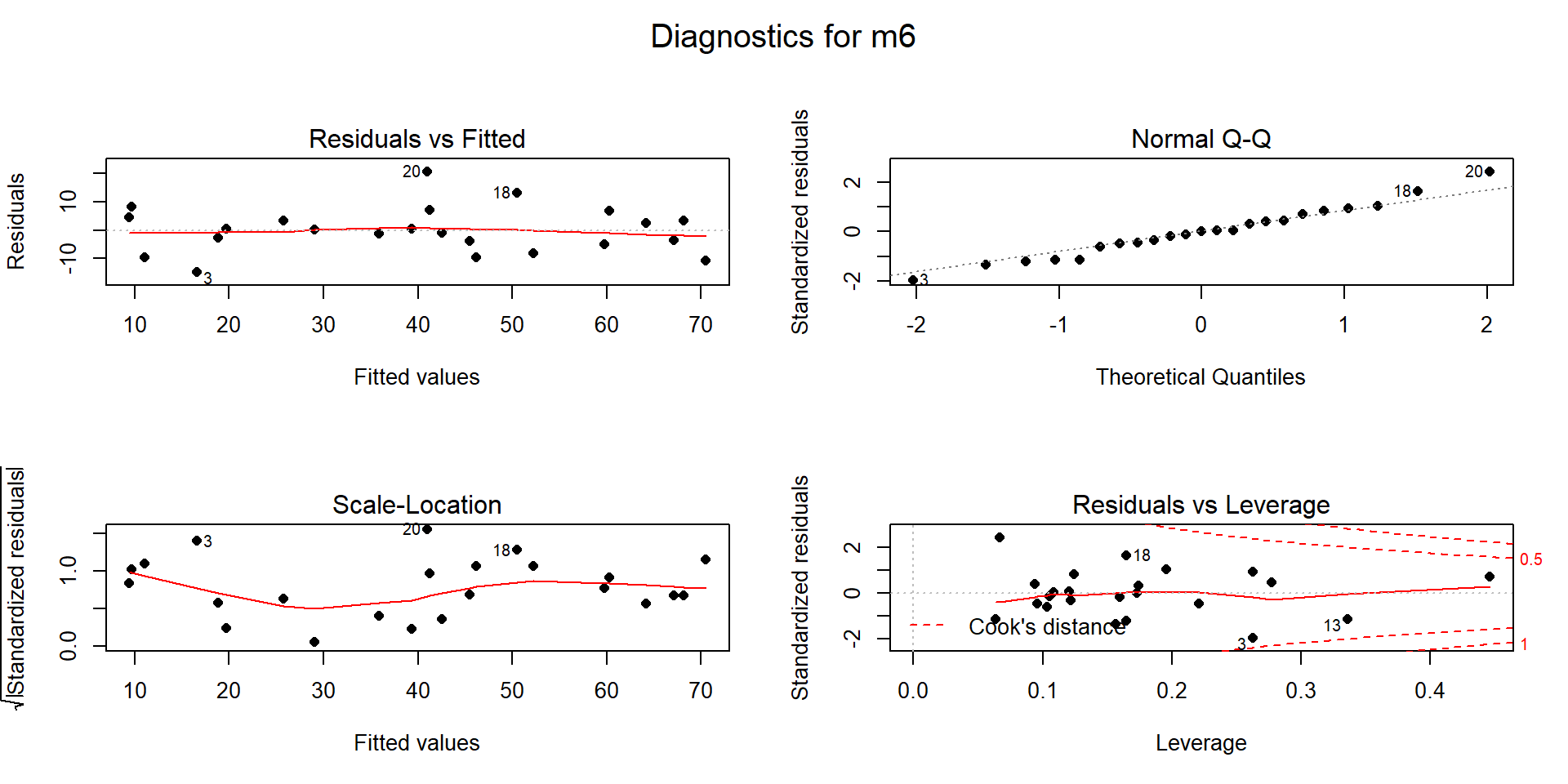 (ref:fig8-9)