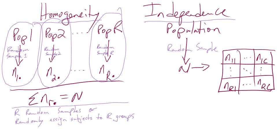 (ref:fig5-3)