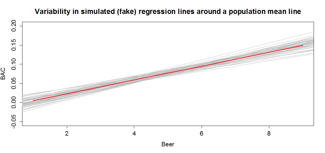 (ref:fig7-3)